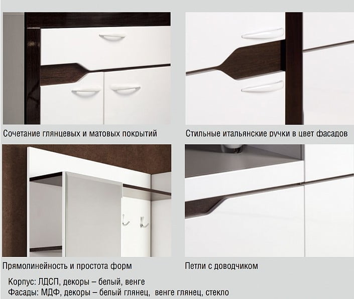 Комплект мебели для прихожей Ронда №1 Венге Белый глянец_1