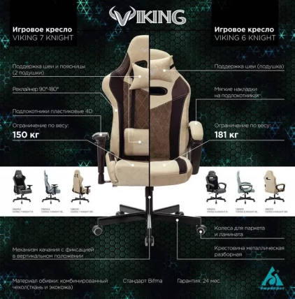 Кресло игровое Бюрократ VIKING 7 KNIGHT B FABRIC Черный_11