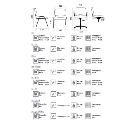 Офисный стул Исо Блаcк с14 пластик / Iso Black s14_1