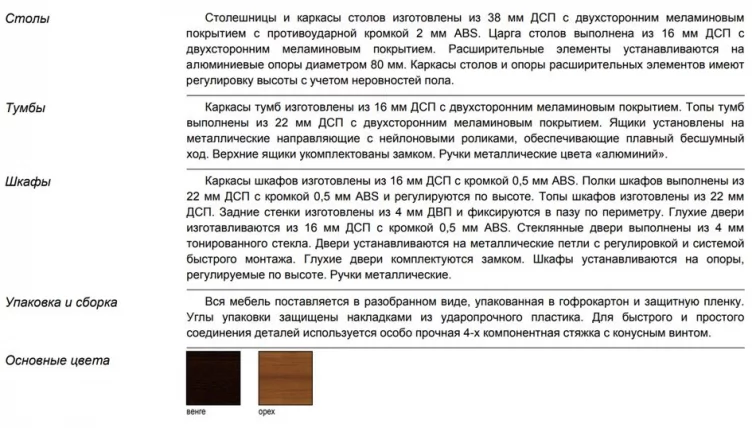 Тумба левая с замком Танго ТМ9-04L Орех_3