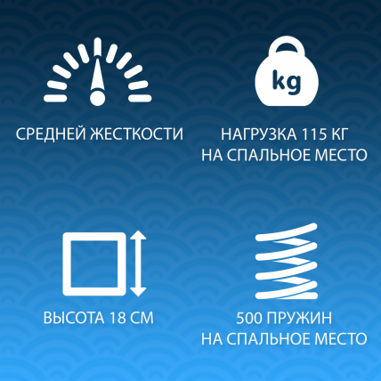 Матрас Bio Modern light 80x190_1