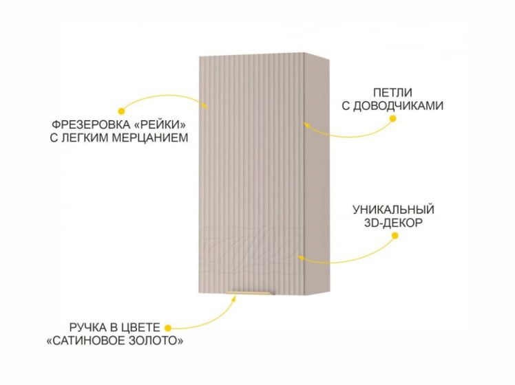 Шкаф кухонный (лев/прав) Флоренция 107.03_4