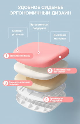 Детское кресло Everprof Kids 101 Ткань Розовый_12