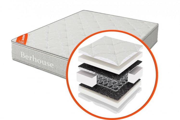 Матрас Боннель Стандарт (Berhouse) Размер: 2000х2000 мм_0