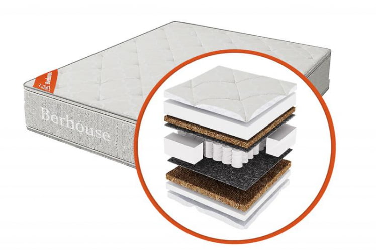 Матрас &куот;Мармарис ЗАСоня&куот; (Берхоусе) Размер: 1800х2000 мм / "Мармарис ZAСоня" (Berhouse)_0