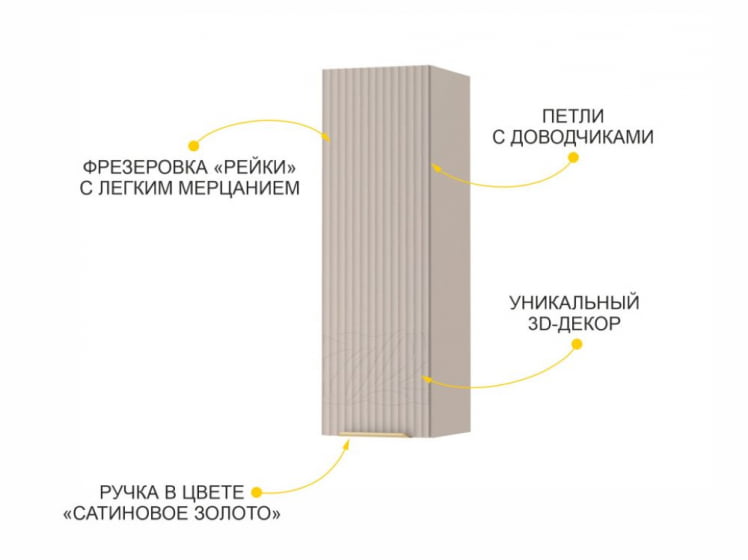 Шкаф кухонный (лев/прав) Флоренция 107.07_4